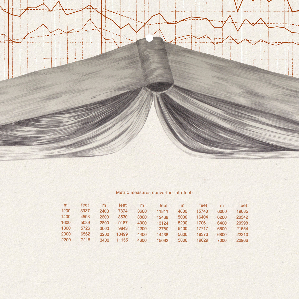 Um Livro, uma Montanha - Cláudia Salgueiro - Image 2